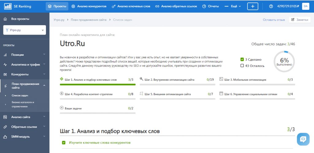 Мониторинг позиций сайта