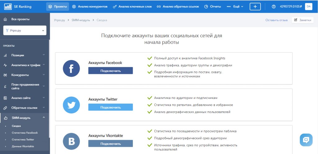 Мониторинг позиций сайта