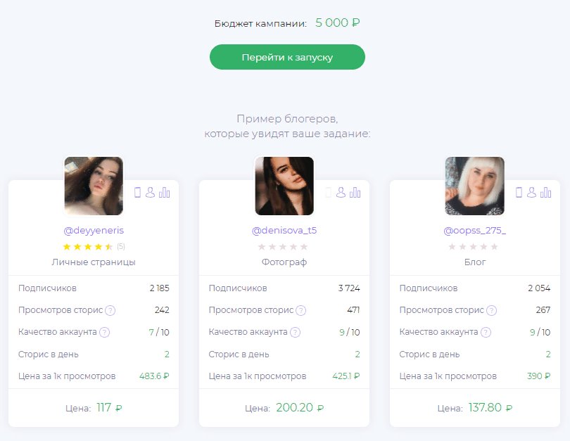 Обзор CPA-модели в Storiesgain