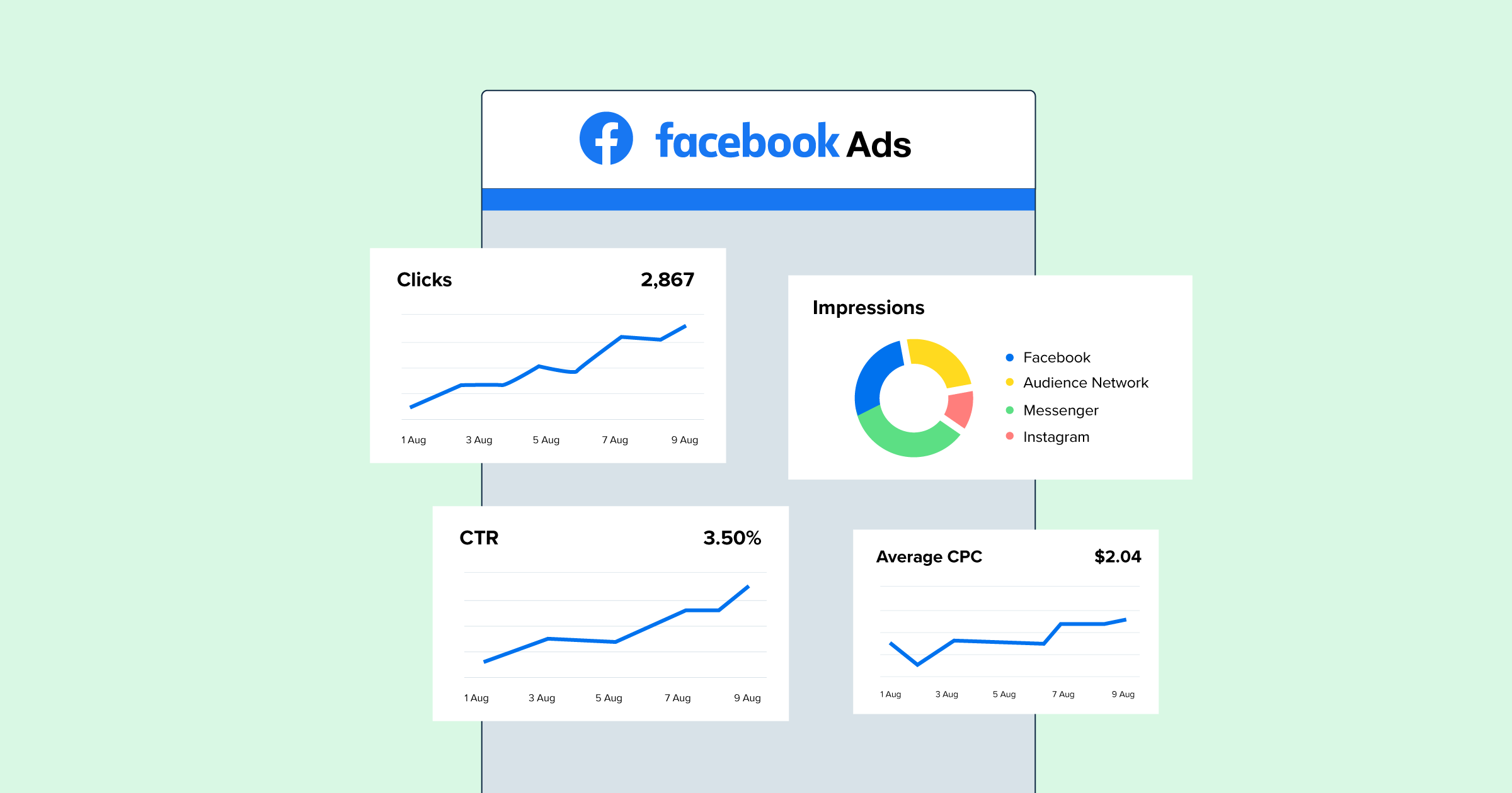 Tips For The Success of a Facebook Ads Campaign