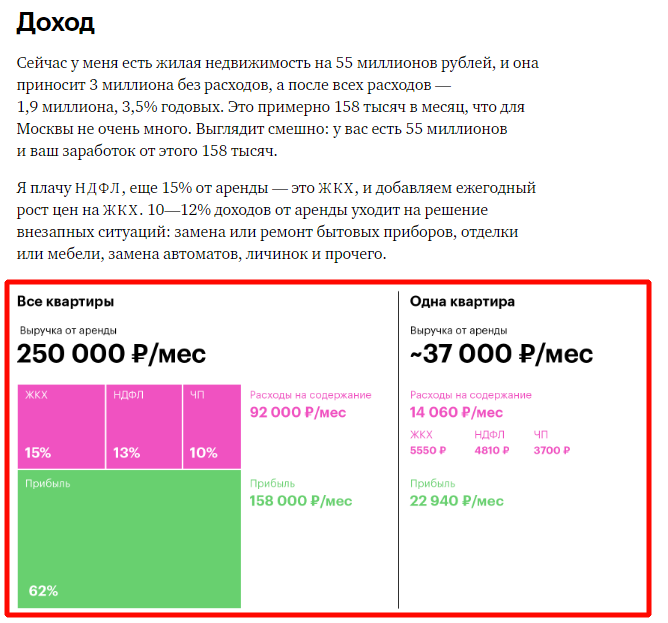 Лонгрид: ТОП-34 фишки с примерами