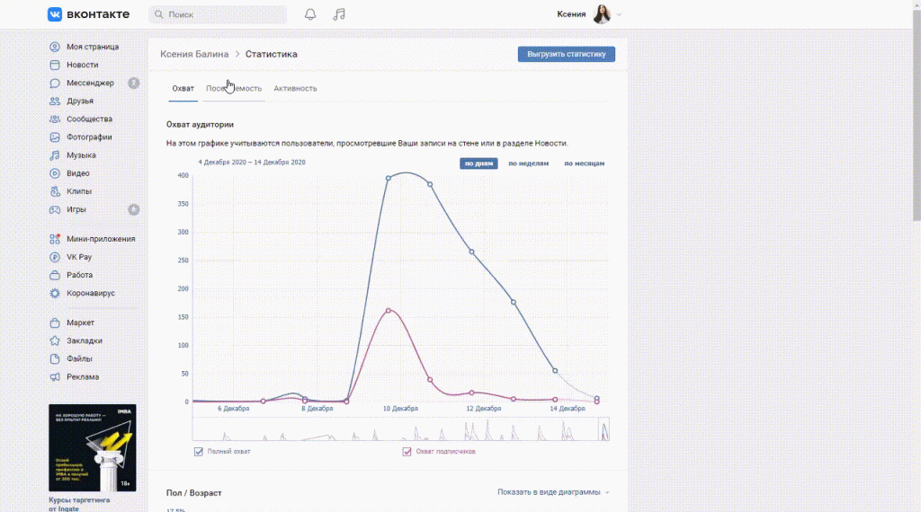 Статистика Вконтакте: как посмотреть