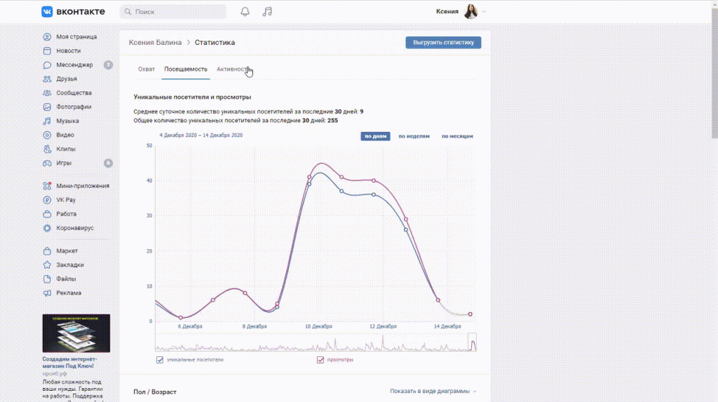 Статистика Вконтакте: как посмотреть