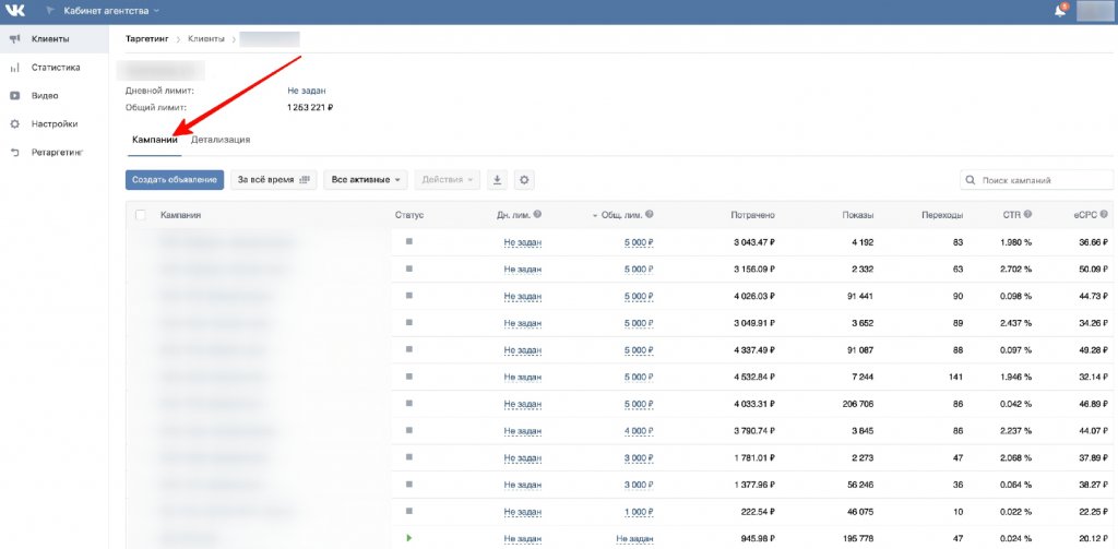 Статистика Вконтакте: как посмотреть