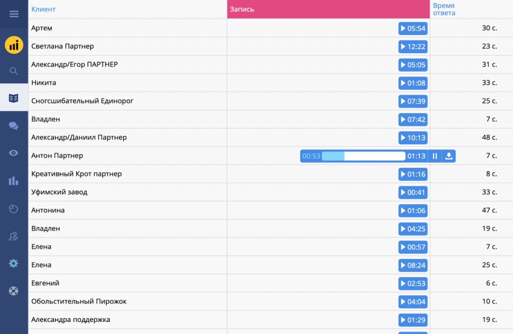 Сервисы Callibri