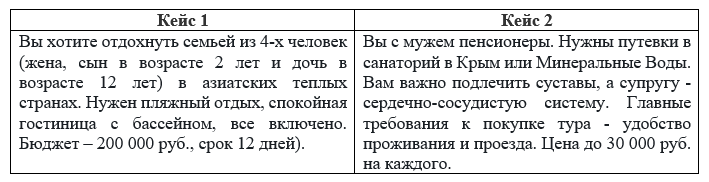 Тренинг по продажам: 58 техник для менеджеров
