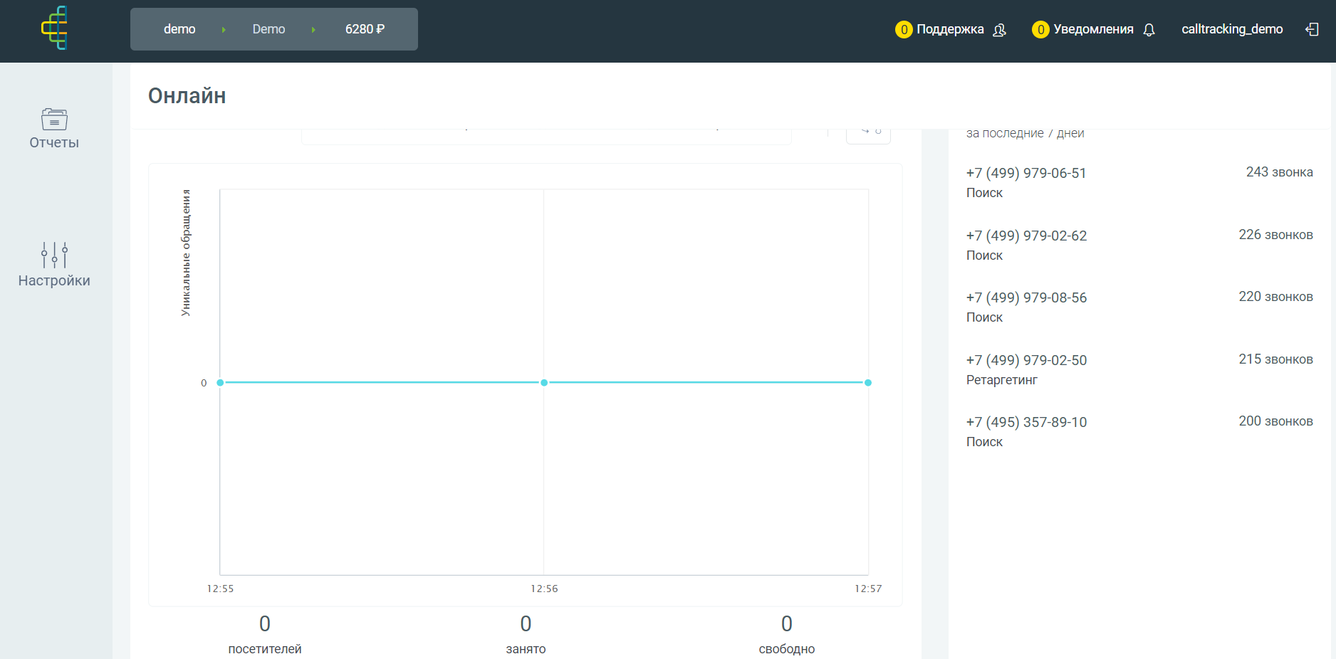 Calltracking.ru: обзор возможностей и преимуществ платформы
