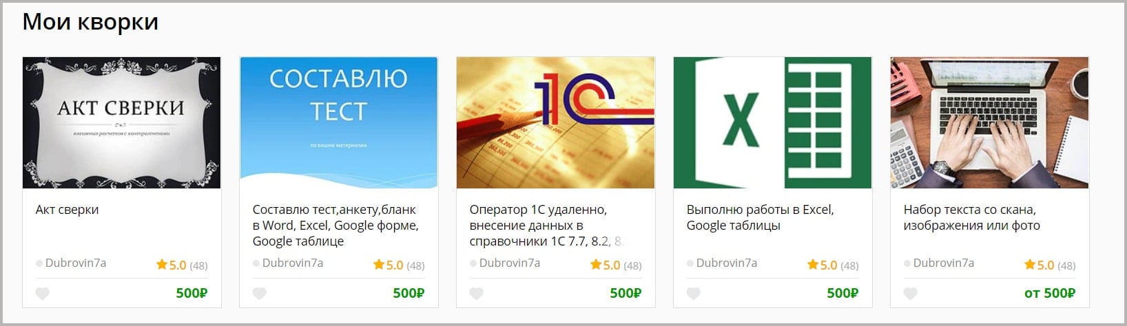 6 проверенных фриланс-площадок для подработки