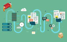 What Is The Product Information Management Works?