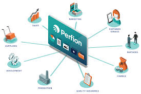 What Is The Product Information Management Works?