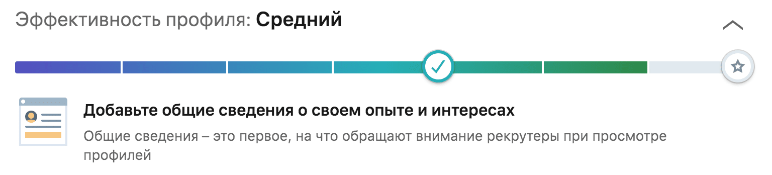Как продвижение личного бренда помогло найти работу мечты