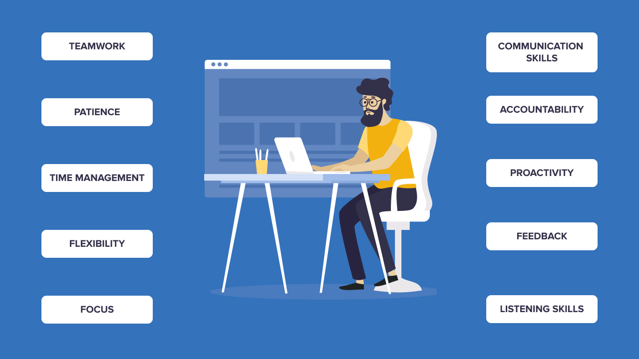 The Top 10 In-Demand Tech Skills you need to have