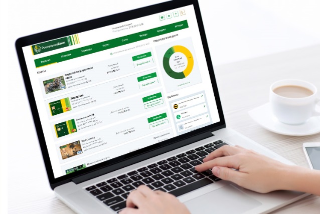 What is Internet Banking? Features & Advantages