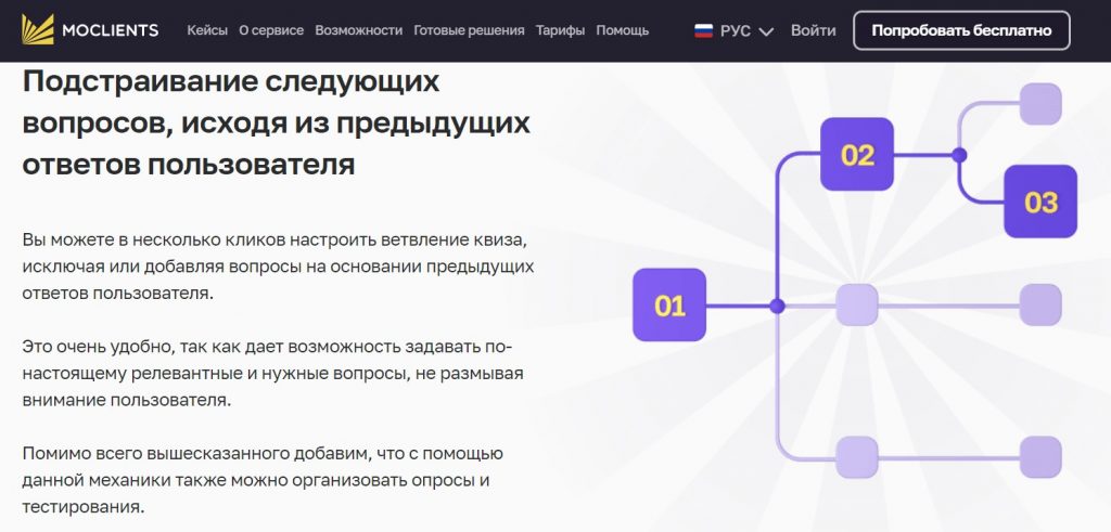 Конструкторы сайтов