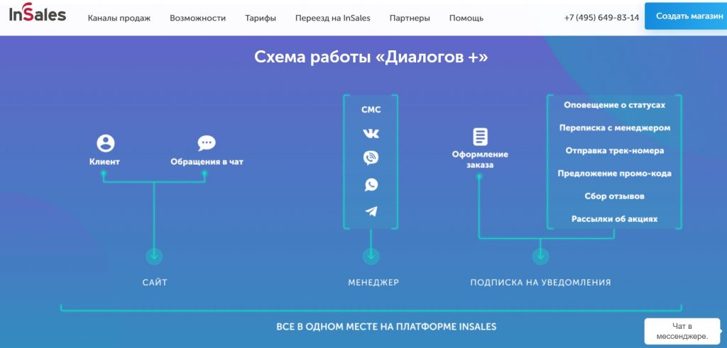 Конструкторы сайтов