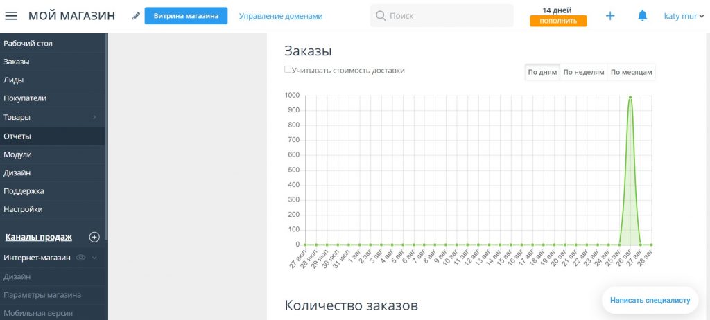 Конструкторы сайтов
