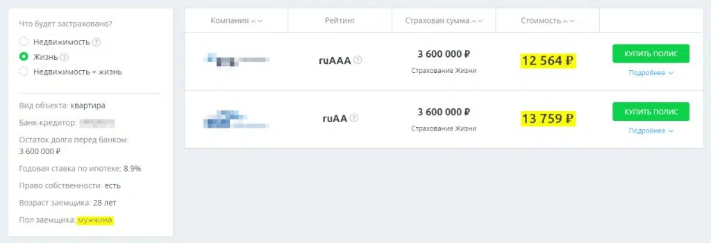 Пять способов сэкономить на ипотечном страховании