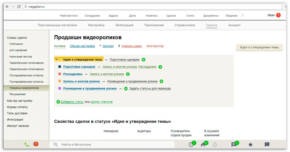 Мегаплан: обзор СRM-системы