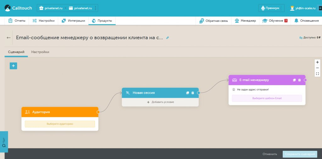 Calltouch Лидс: обзор платформы для увеличения продаж