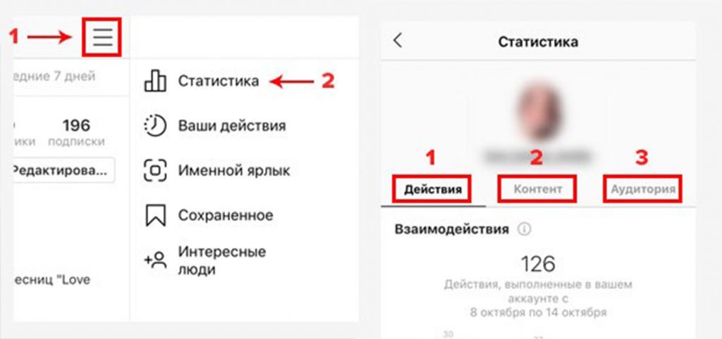 Как создать бизнес-профиль в Инстаграм