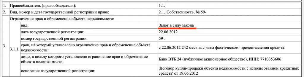 Как продать квартиру в ипотеке