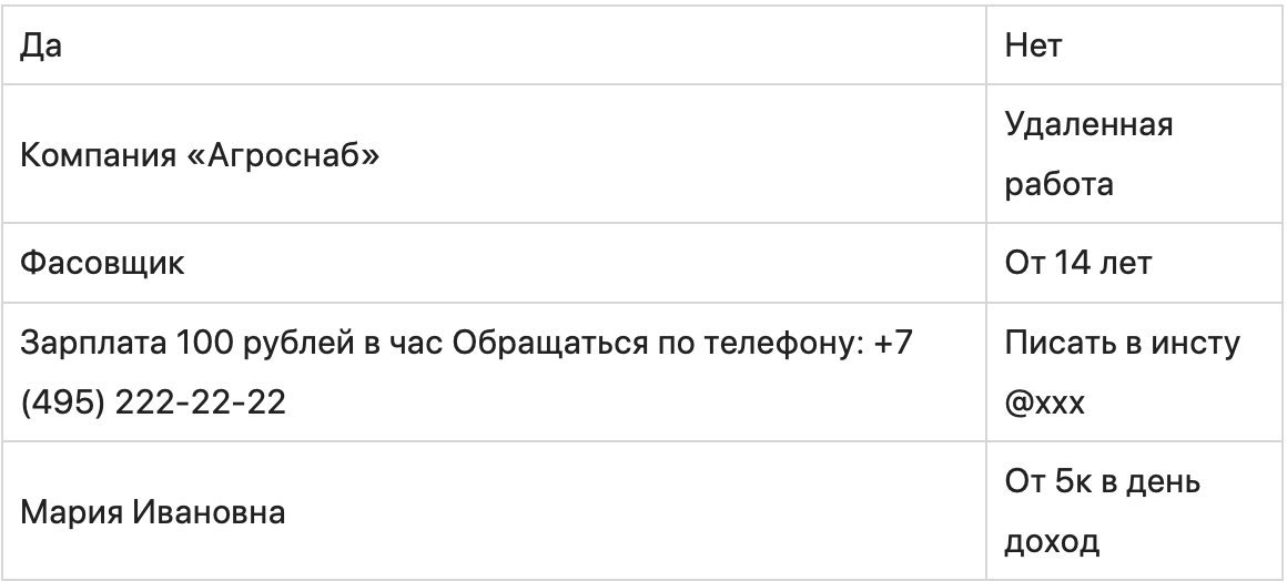 Как подростку устроиться на работу
