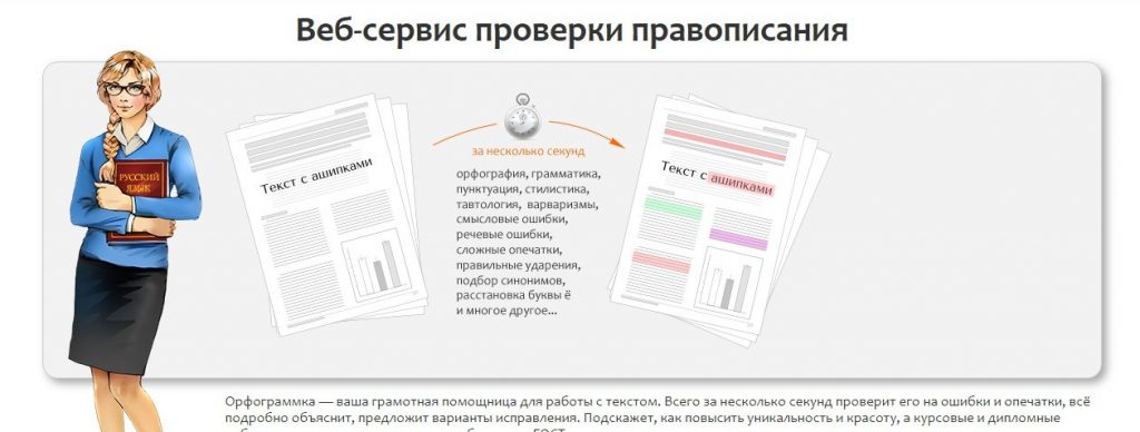 Как писать статьи правильно