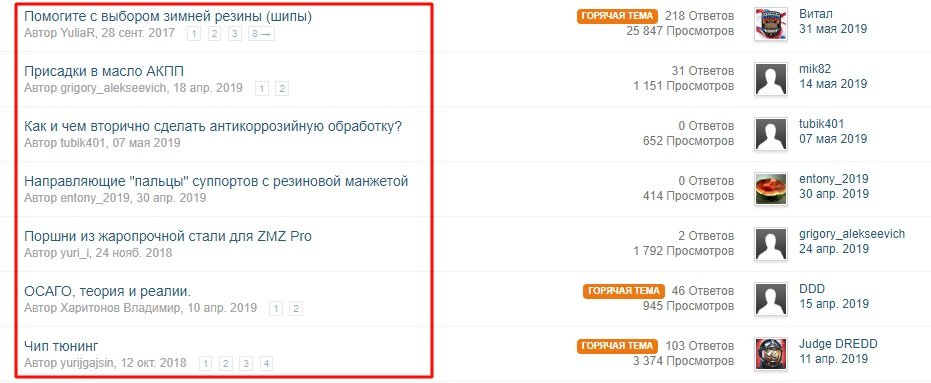 Как писать статьи правильно