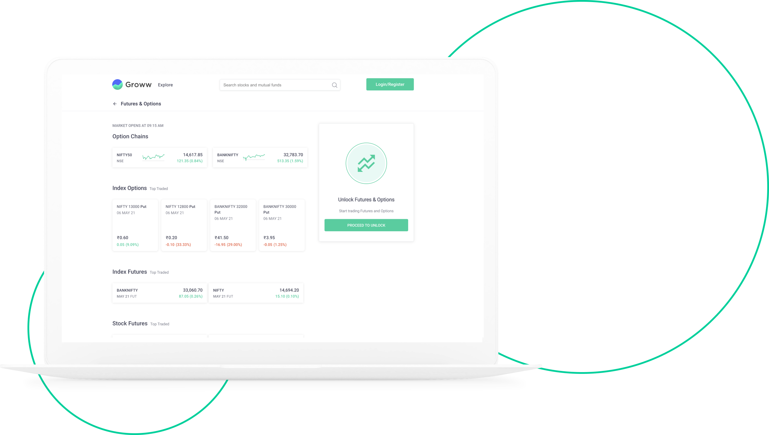 5 Must-Have Features In An Options Trading App