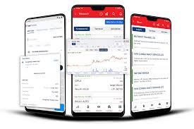 5 Must-Have Features In An Options Trading App