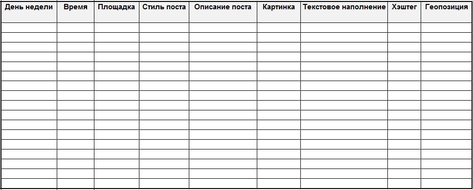 Контент-план для Инстаграм