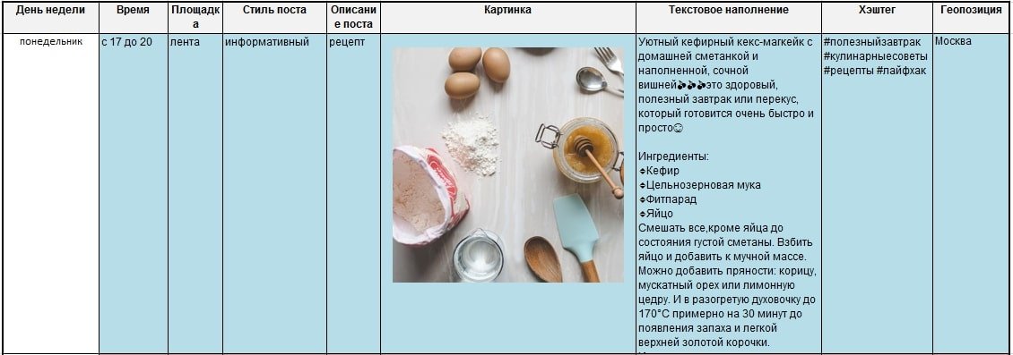 Контент-план для Инстаграм