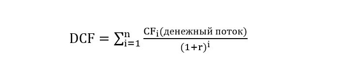Оценка стоимости бизнеса