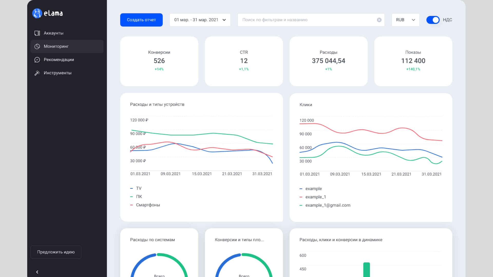 8 способов автоматизировать работу с соцсетями