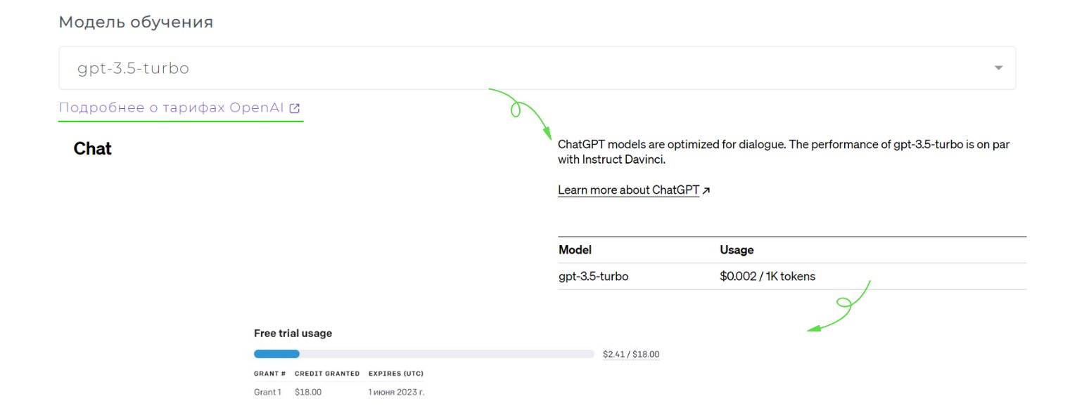 ChatGPT в вашем Инстаграм Директ