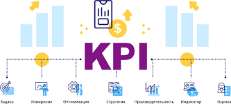 Ключевые показатели эффективности: 17 KPI