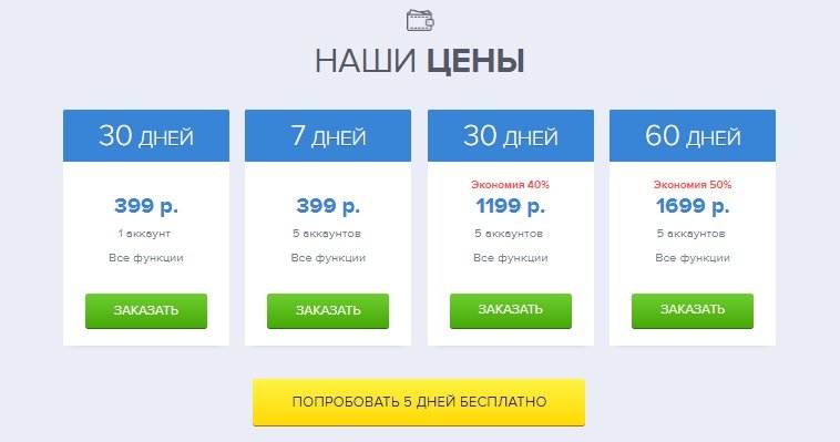 Instaplus: отзыв/обзор