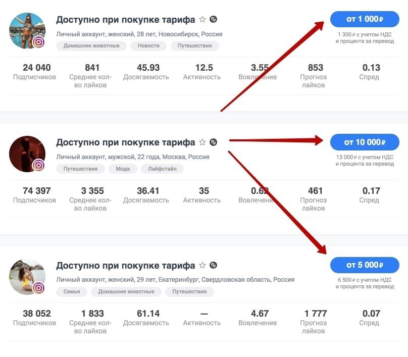 Реклама у блогеров