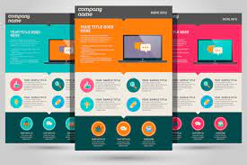 Мультилендинг от А до Я