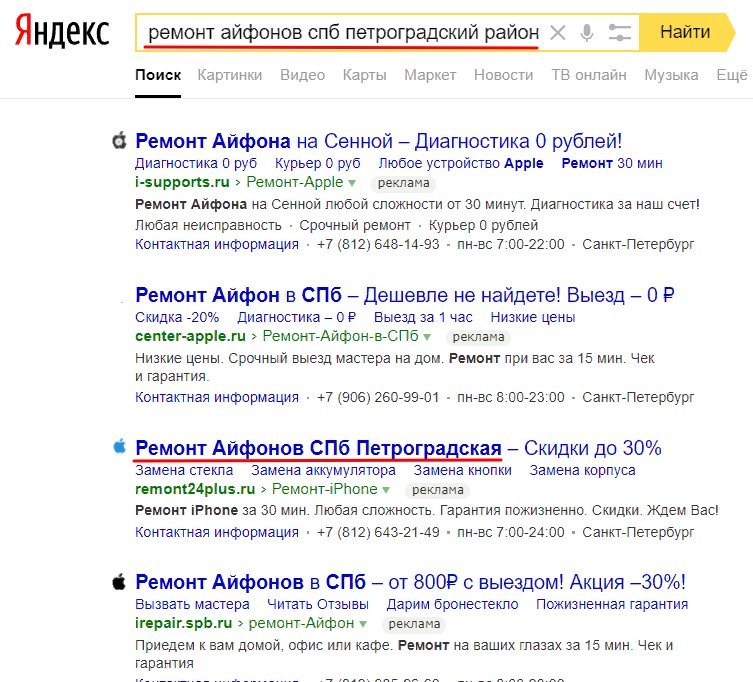 Мультилендинг от А до Я