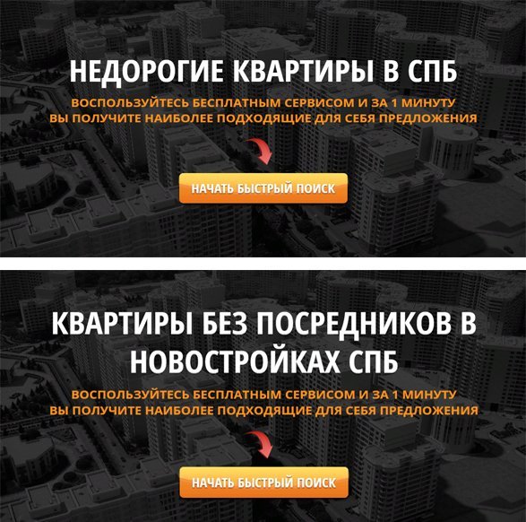 Мультилендинг от А до Я