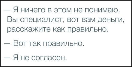 Техническое задание на сайт