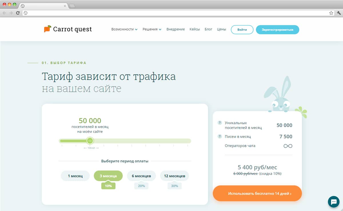Carrot Quest: обзор сервиса