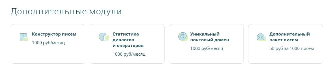 Carrot Quest: обзор сервиса