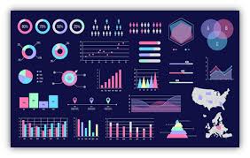 7 Business Benefits of Data Visualization Software You Must Know