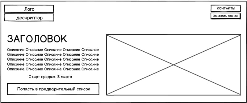 Сайт-визитка: как сделать