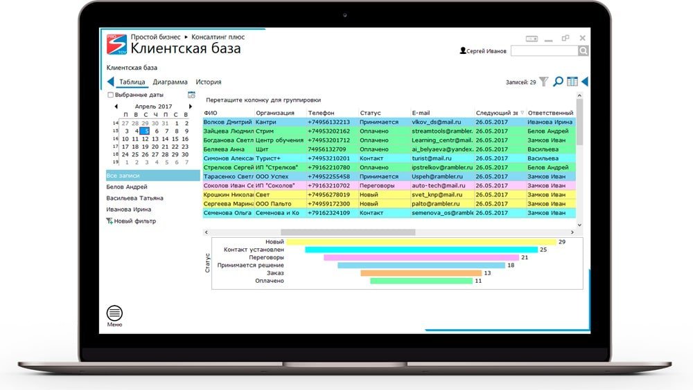 CRM-система "Простой бизнес"
