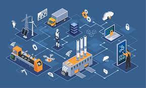 Looking for Industry 4.0 Trends in 2023
