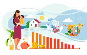 How Rising Inflation Can Impact Your Standard Of Living