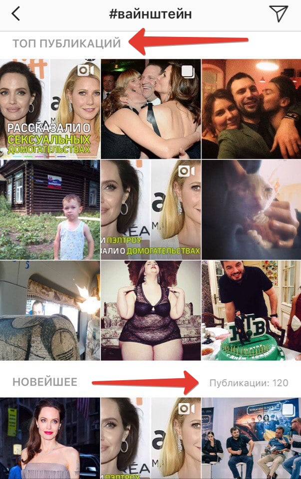 #Хэштег: что такое